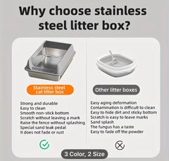 لتربوكس ستالس حجم كبير 60*40 مع مجرود صحي ومضاد للصدء والبكتيرياء